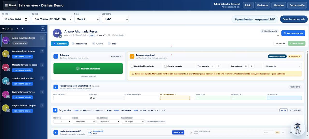 Sala en vivo de NefroSys: la sesión paso a paso con asistencia, pausa de seguridad, peso y UF